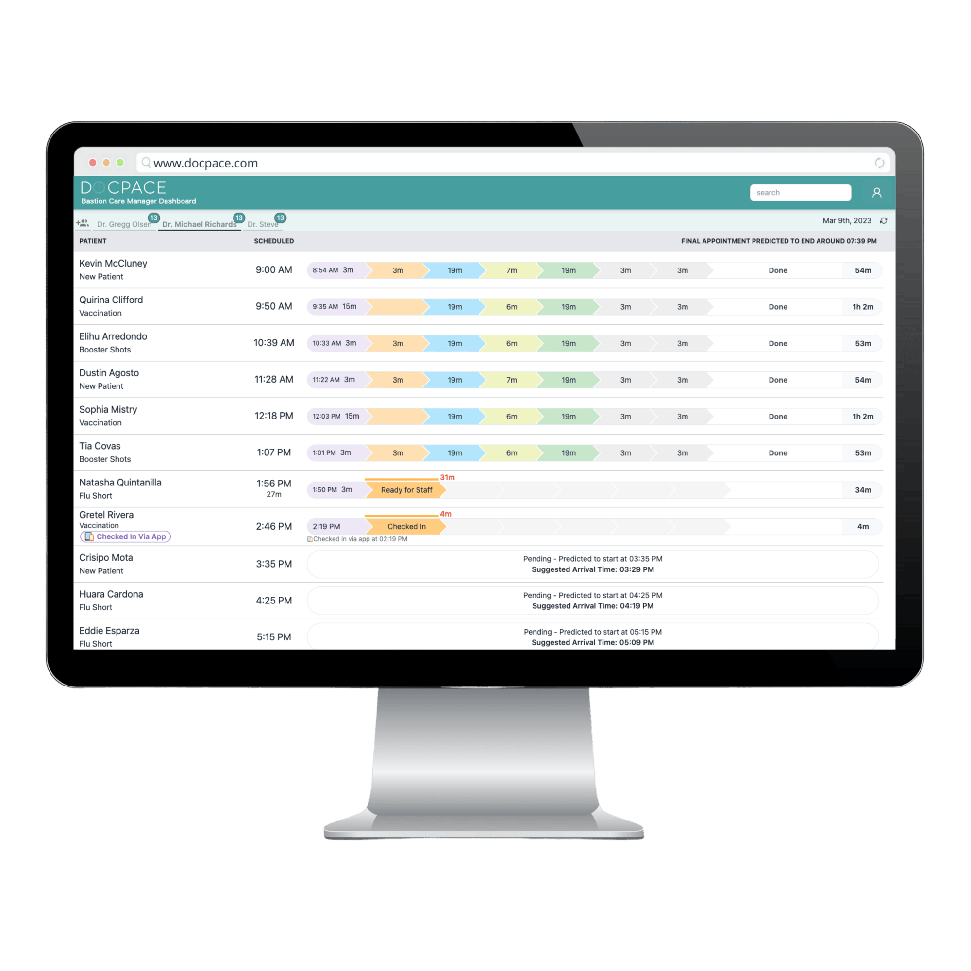 Timestamp Arrows Dashboard Timestamp Arrows Dashboard