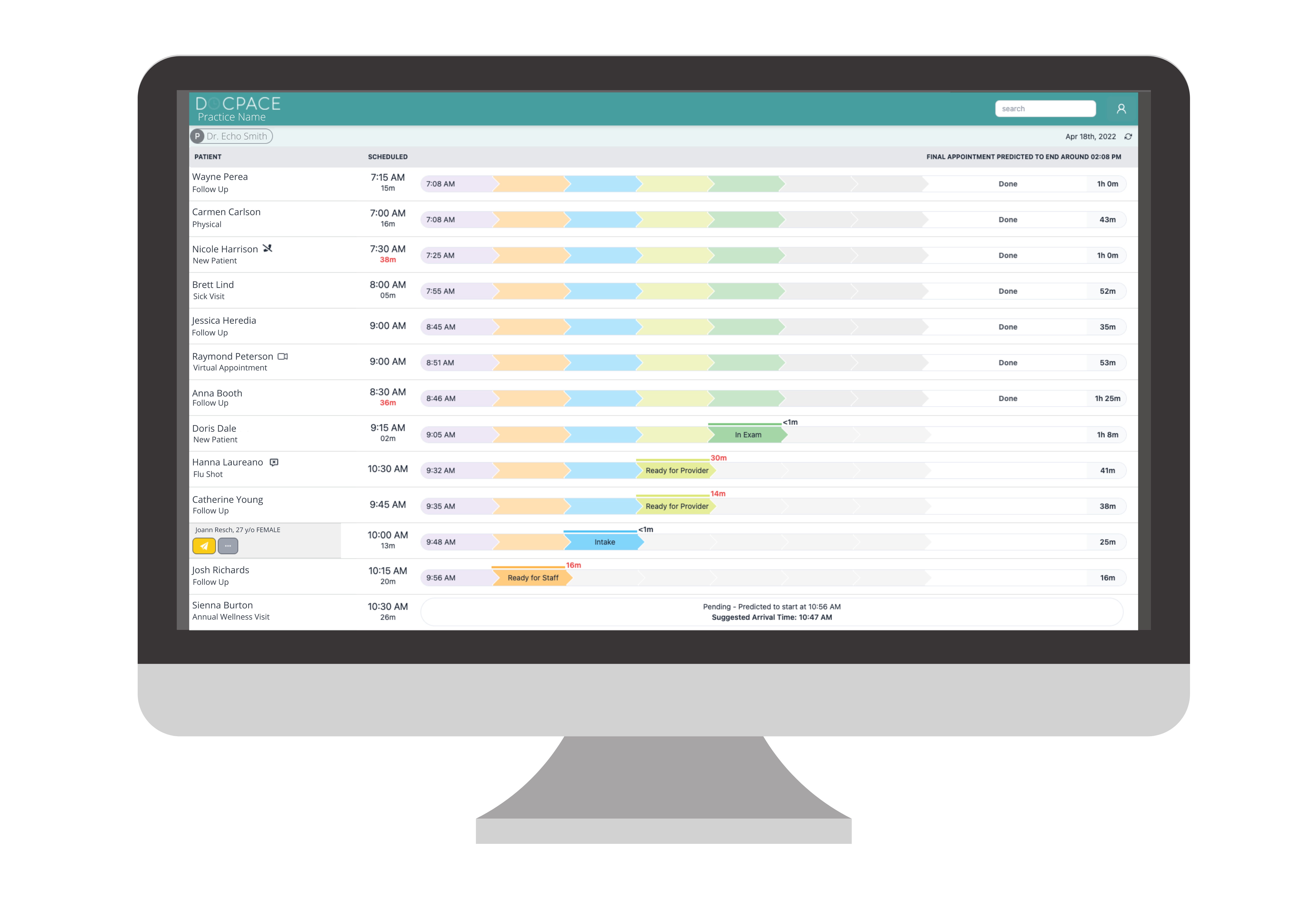 DOCPACE dashboard